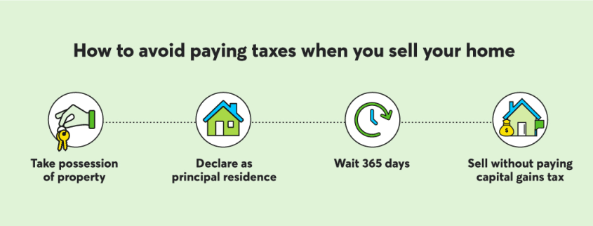 How to avoid paying taxes when you sell your home