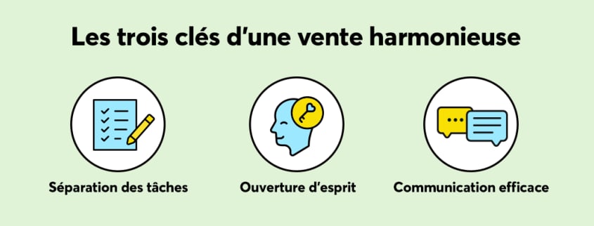 Les clés d'une vente harmonieuse entre conjoints de fait