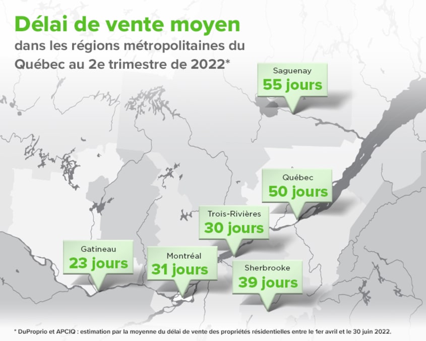 Carte du délai de vente moyen dans les régions métropolitaines du Québec au 2e trimestre de 2022