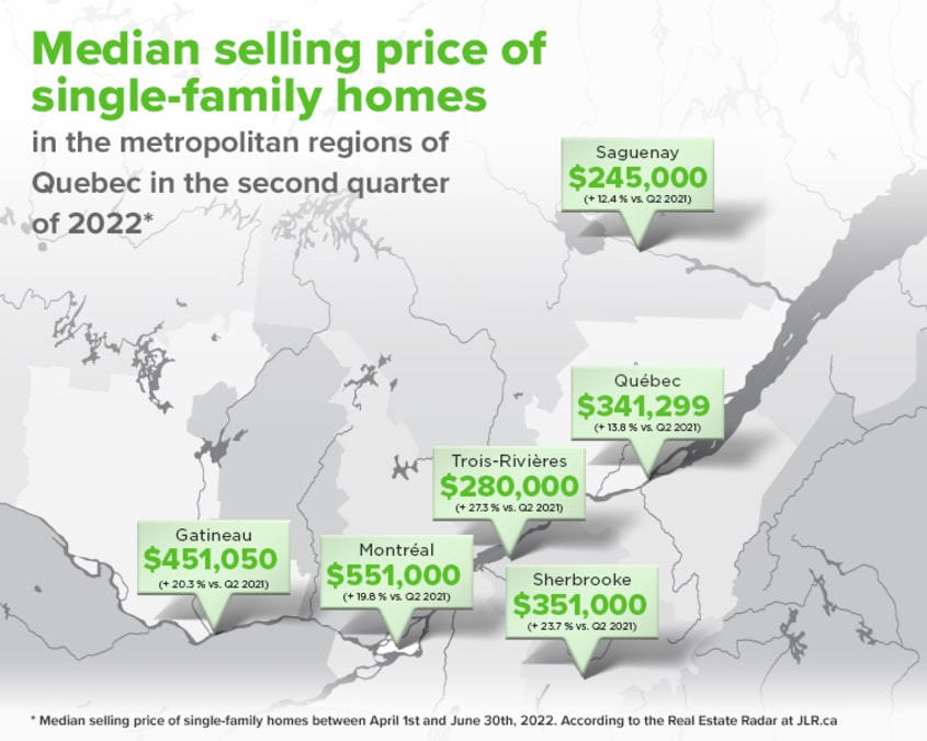 Map of median selling price of single-family homes in the metropolitan regions of Quebec in the second quarter of 2022