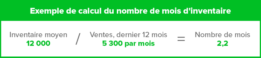 Exemple de calcul du nombre de mois d'inventaire immobilier