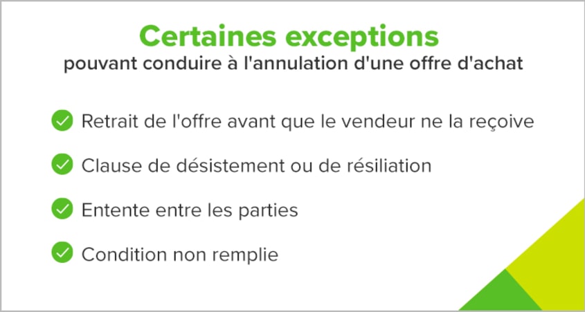 Certaines exceptions pouvant conduire à l'annulation d'une offre d'achat
