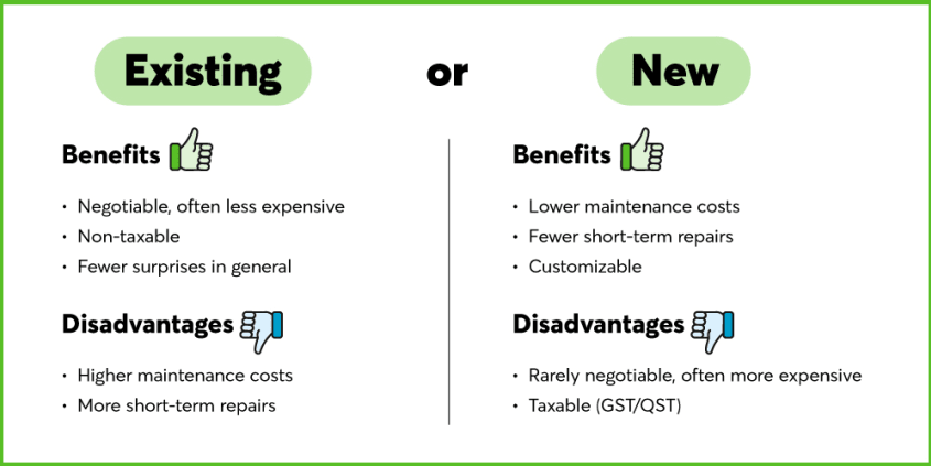 Existing vs new - comparison of benefits and disadvantages