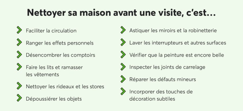 Aide-mémoire avec points à se rappeler pour nettoyer sa maison avant une visite libre