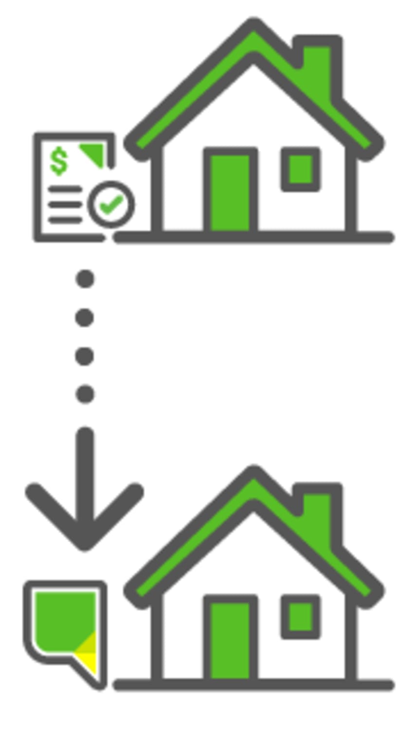 Buying before selling