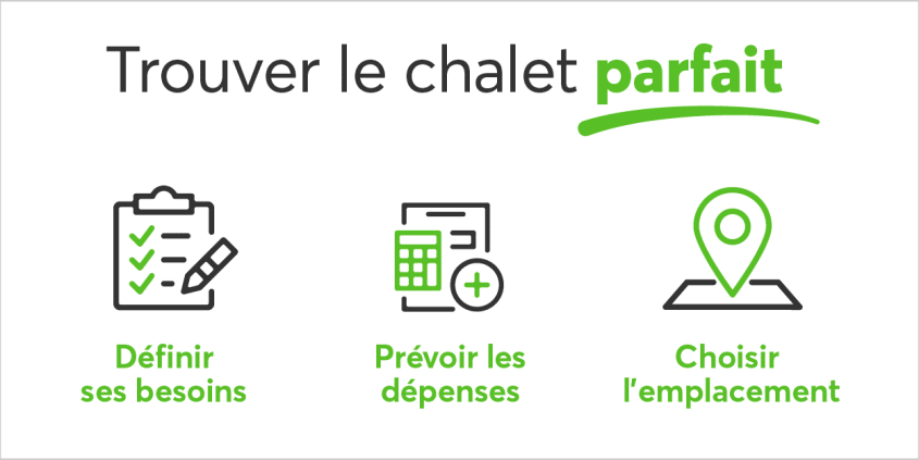 Trouver le chalet parfait : récapitulatif des 3 trucs