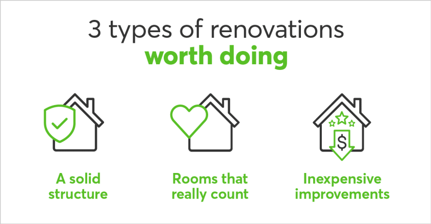 Recap of the 3 types of renovations worth doing
