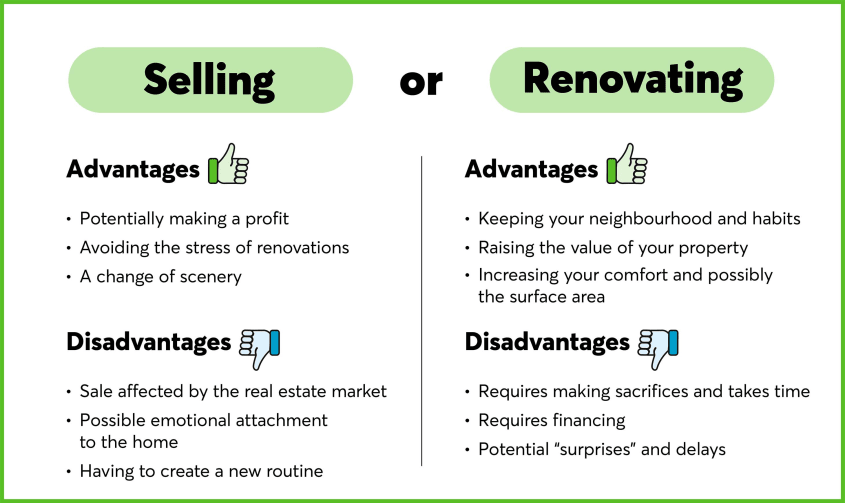 Selling or renovating advantages and disadvantages