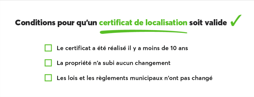 Conditions pour qu'un certificat de localisation soit valide